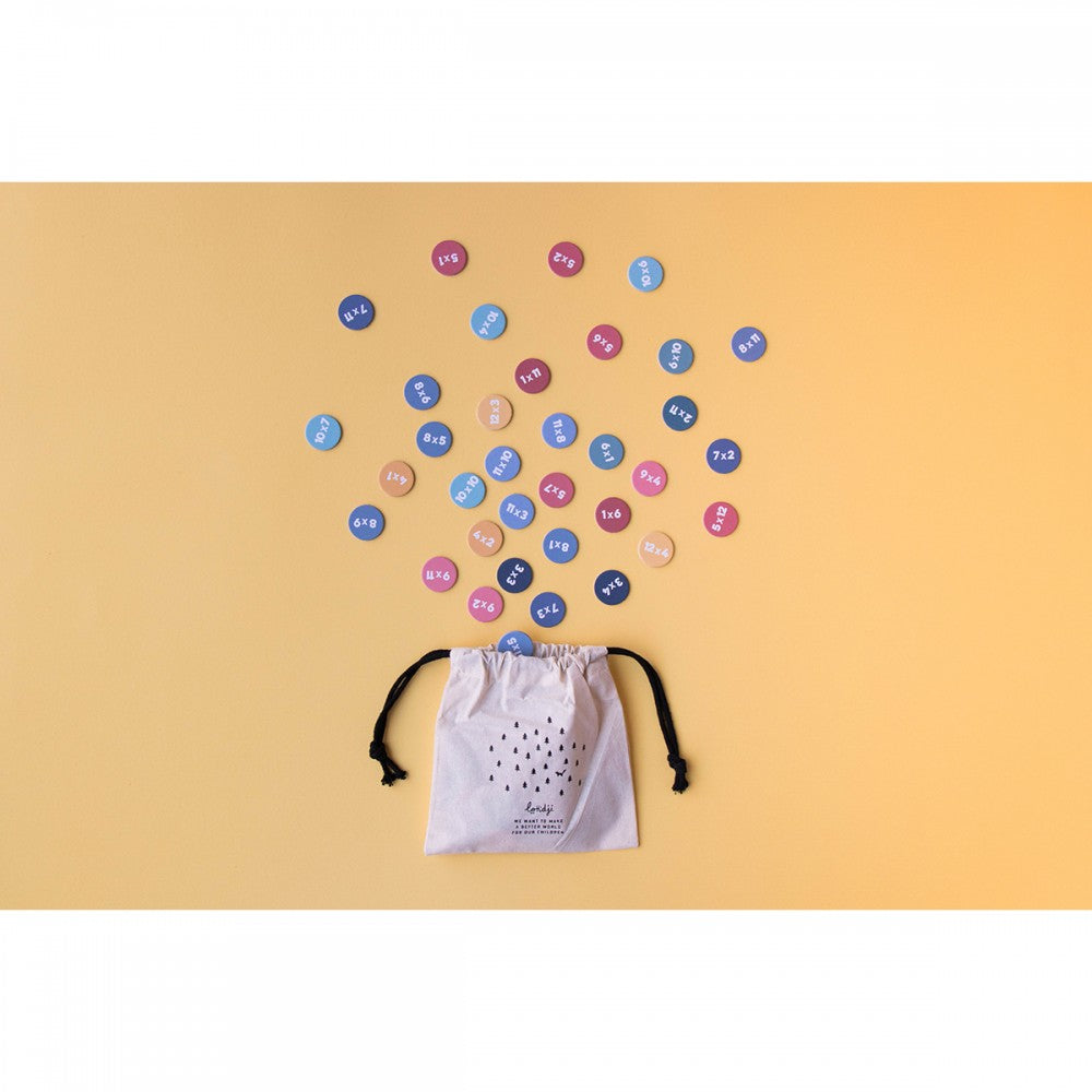 Londji -Multiplications - Tables from 1 to 12 Επιτραπέζιο Πολλαπλασιασμών