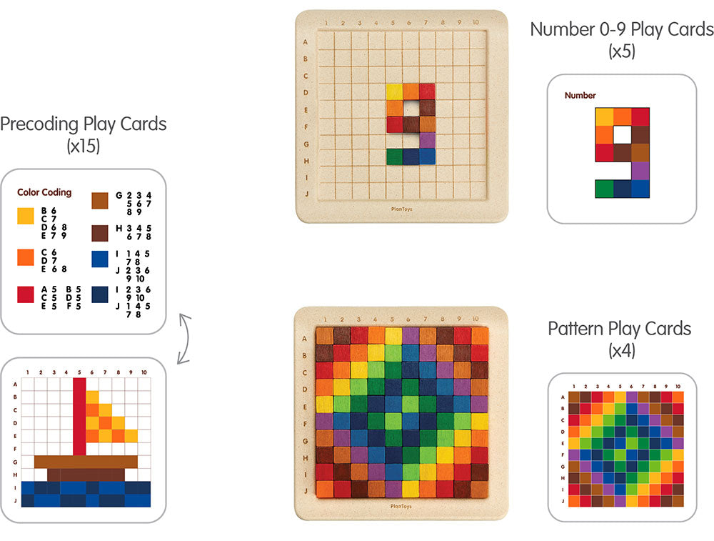 PlanToys 100 wooden counting cubes 